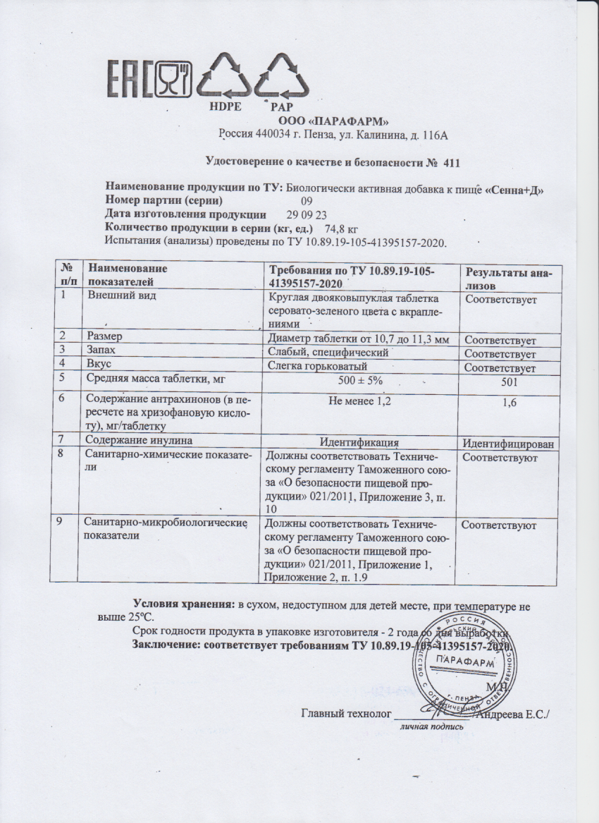 Паспорт №092023